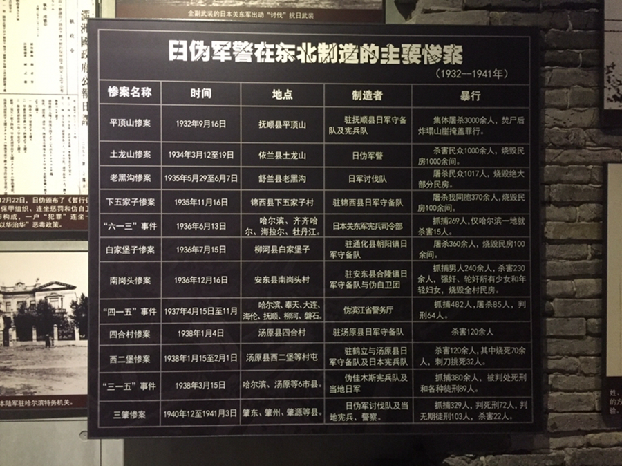 D4D233E1CFD12969E1598D1D3858A629